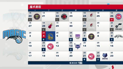 《金州勇士》NBA常规赛：魔术vs勇士第4节中文解说回放