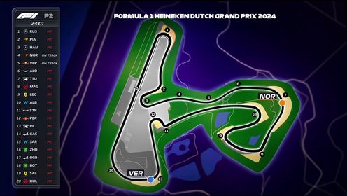 《纵情F1》【回放】2024F1荷兰大奖赛第二次练习赛圈速信息_高清1080P在线观看平台_腾讯视频