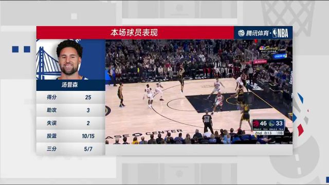 NBA常规赛：猛龙vs勇士第4节中文解说回放