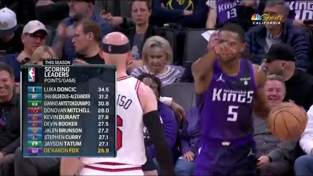 公牛vs国王第2节英文原声回放