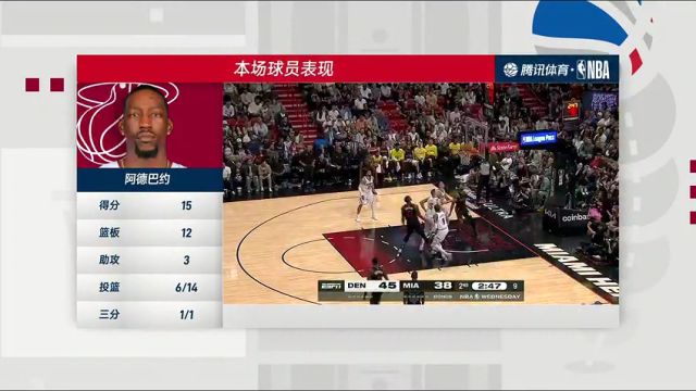 NBA常规赛：掘金vs热火第4节中文解说回放
