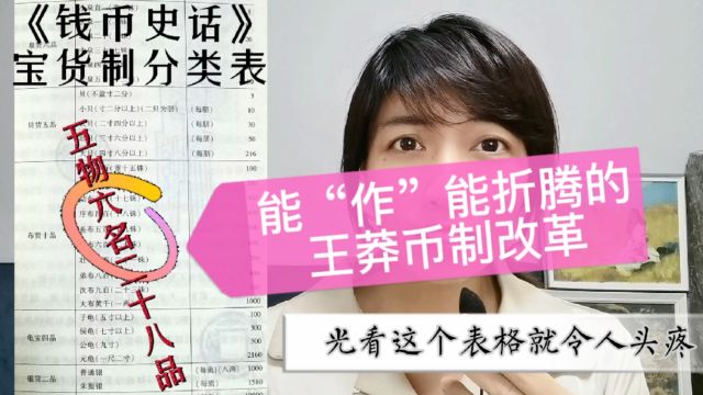 中国钱币简史之二——汉