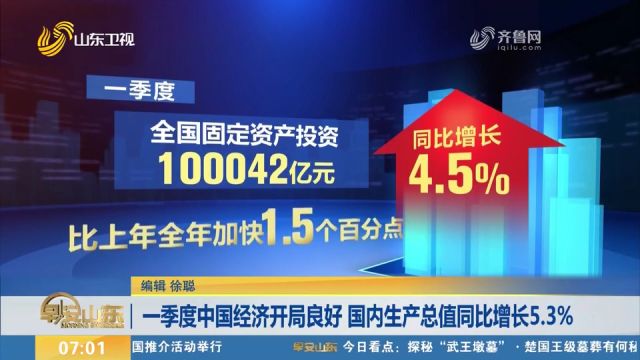 国家统计局:一季度中国经济开局良好,国内生产总值同比增长5.3%