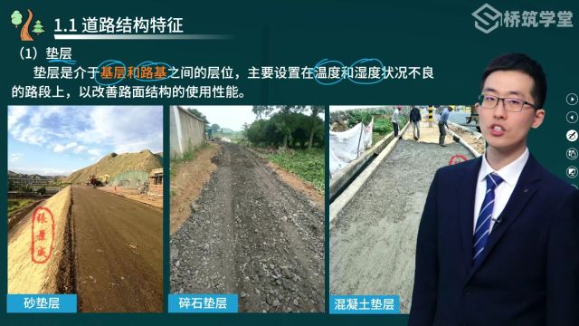 张景威丨2024年一建市政教材精讲课 道路结构特征(3)