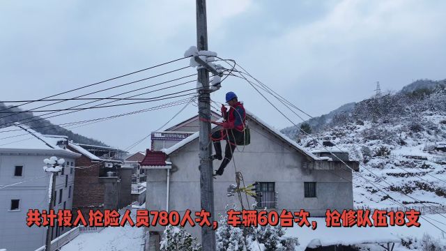 视频|国网涟源:冰雪奋战迎“光明”