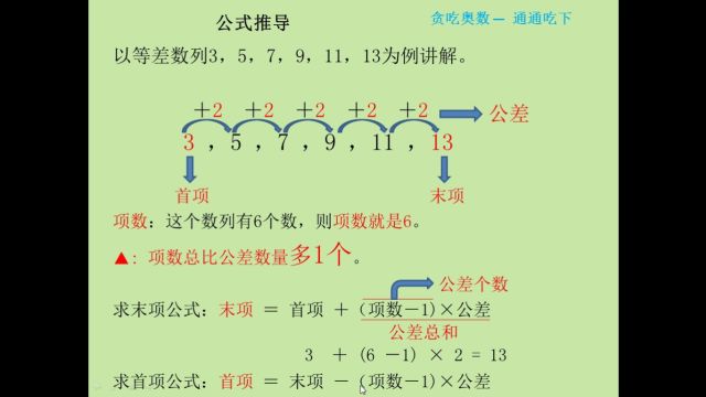 等差数列01  求首项、末项