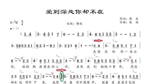 《爱到深处你却不在》雅佳五千电吹管升级音色120号bB调吉洪列夫[20240206 123726]