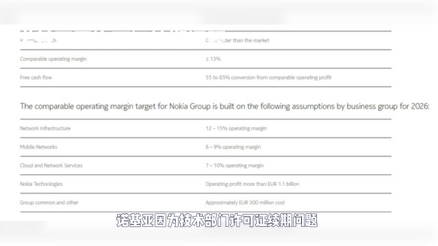 诺基亚:预计本公司无法实现2023年财务目标