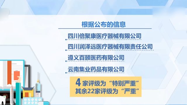 国家医保局曝光26家失信医药企业