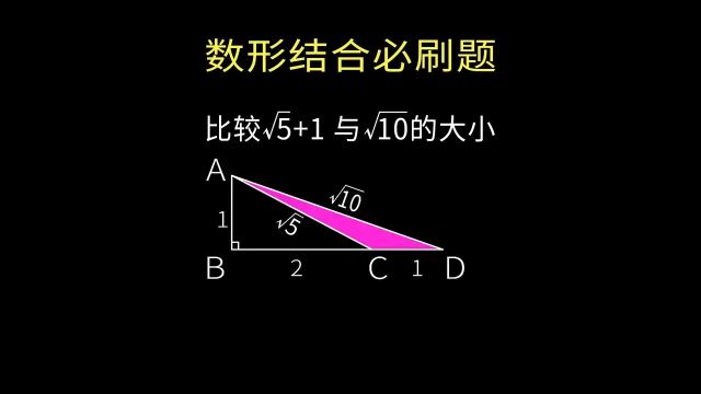 数形结合必刷题,勾股定理