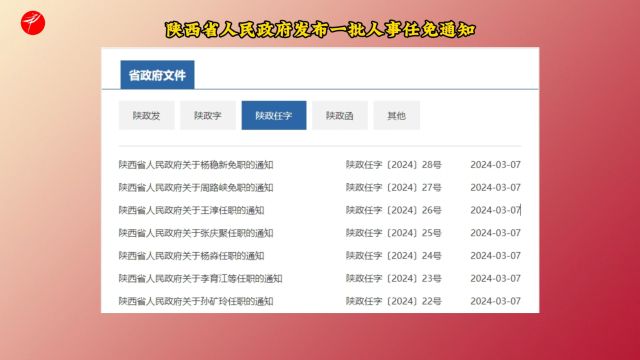 陕西省人民政府发布一批人事任免通知