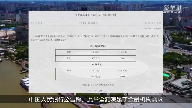 中国人民银行开展3870亿元MLF操作