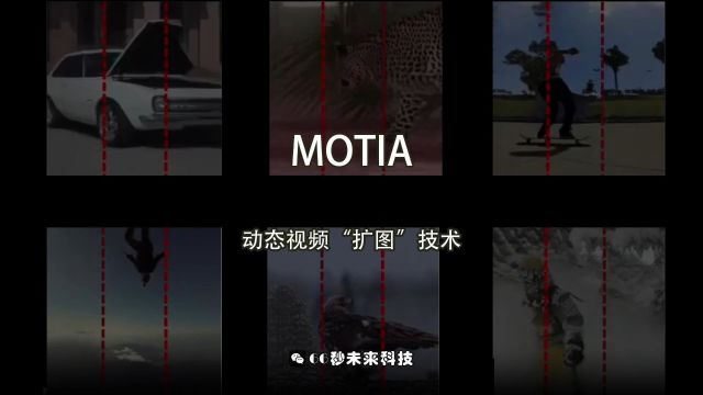 MOTIA:动态视频“扩图”技术