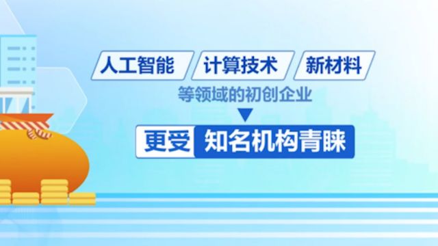 科技型企业贷款保持较快增长