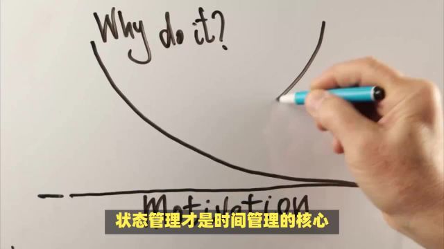 状态管理:时间管理的真正秘诀