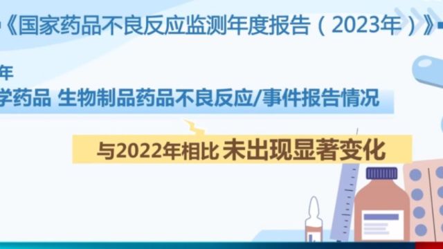 《国家药品不良反应监测年度报告2023年》发布,未出现显著变化