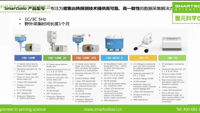 面元科学仪器直播科普SmartSolo产品特点