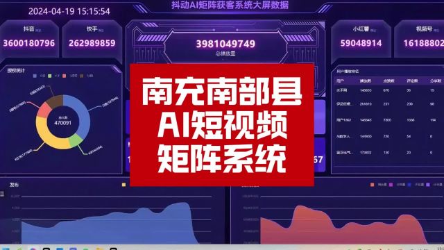 南部县AI短视频矩阵系统,南部县短视频系统