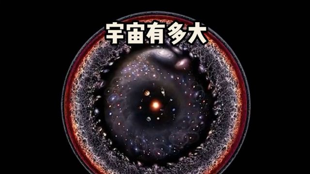 揭秘可观测宇宙:地球为中心的465亿光年奇迹