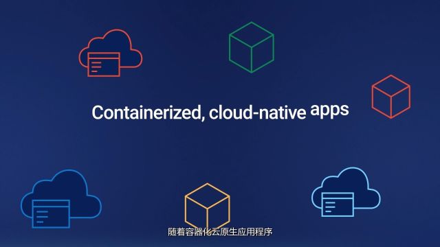 戴尔ACP for OpenShift 容器化部署再简化