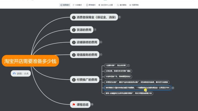 03课:开个淘宝店需要投入多少资金