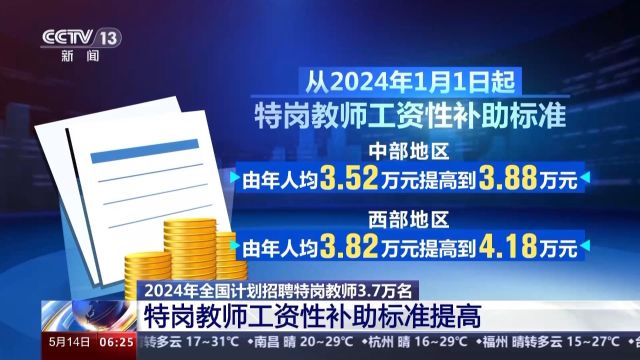 今年计划招聘特岗教师3.7万名 工资性补助标准提高