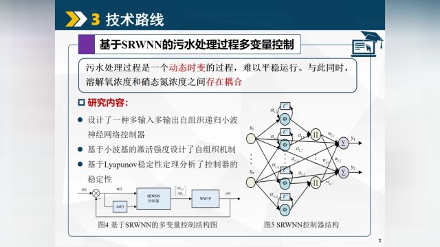 基于自组织递归小波神经网络的污水处理过程多变量控制【欧彦博主】