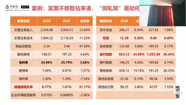 制造企业全流程业务财税风险管控(2)