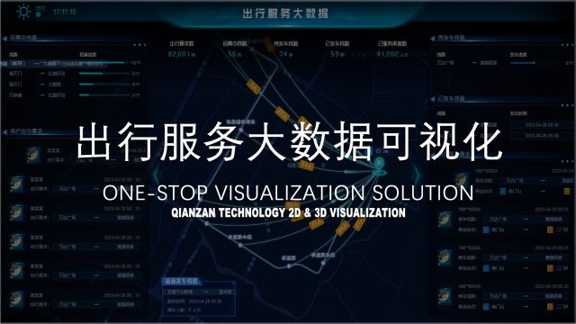 案例分享 | 智慧交通数字公交客流数据管理系统数据可视化大屏GIS地图