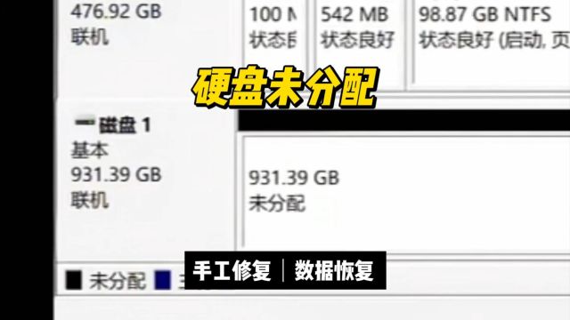 硬盘变成未分配手工复原丢失分区数据恢复