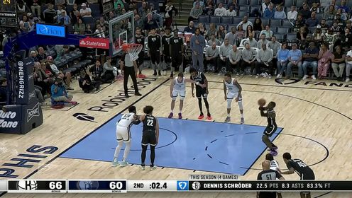 《NBA全场集锦》拉拉维亚四分卫长传贯穿全场 莫兰特一马当先上篮命中