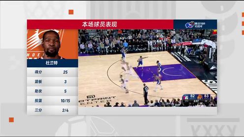 《菲尼克斯太阳》【回放】NBA常规赛：76人vs太阳第4节中文解说回放