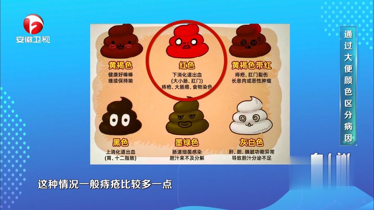 独臂机器侠出道  肠癌无处遁逃