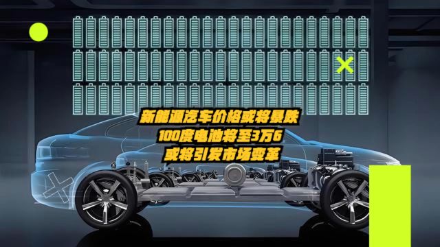 新能源汽车价格或将暴跌,100度电池降至3万6,或将引发市场变革