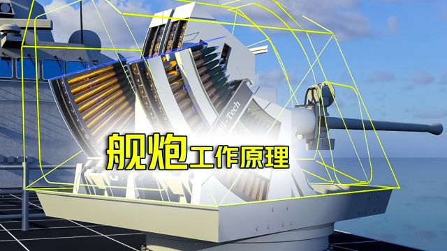 3D动画演示舰炮快枪手,博福斯舰炮的工作原理!