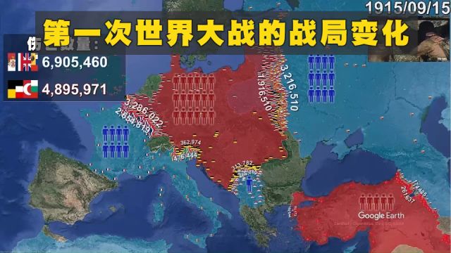 地图演示:第一次世界大战的战局变化