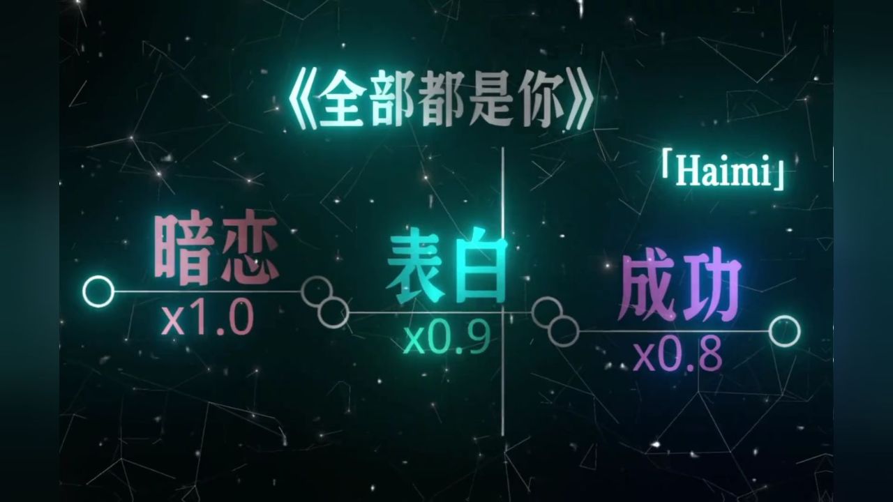 我的眼里都是你#降调音乐#戴上耳机#全部都是你