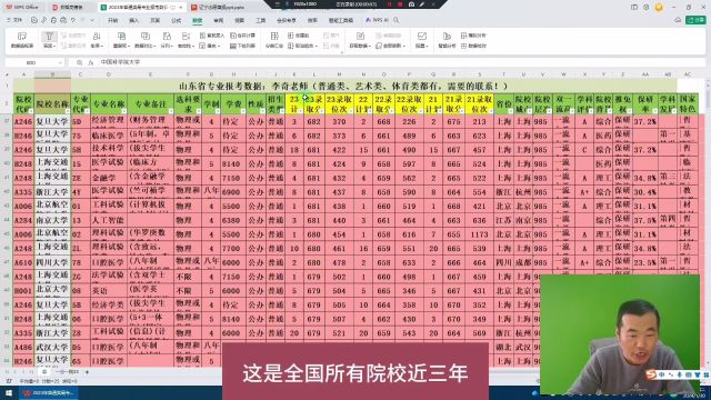 渤海大学,山东考生多少分?2024山东专业报考数据,如何获取?