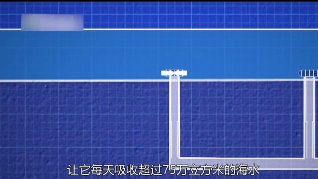 如何在澳大利亚的海边建造海水淡化工厂澳大利亚海水淡化 1