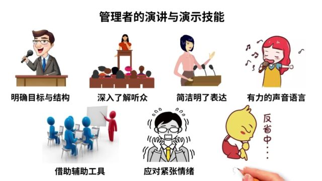 管理者如何做好演讲与演示的七个技巧解析