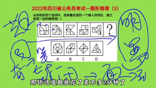 2022年四川省公务员考试,图形推理3,值得收藏的拉分题