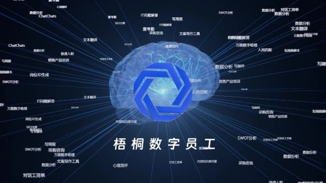 金柚网x企业微信|梧桐数字员工获企业微信官方推荐,以AI提升企业生产力