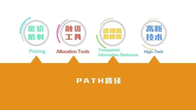 The Innovation Geoscience | 实现SDGs需要进一步创新融资之路