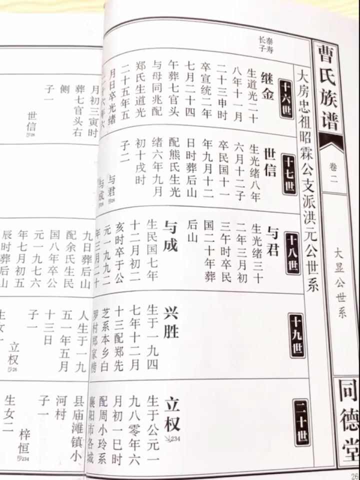 家谱排版印刷-家谱续修-红安曹氏