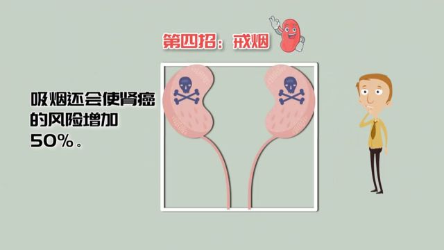 【2023大湾区健康科普大赛获奖作品展示】 卓越创意奖④