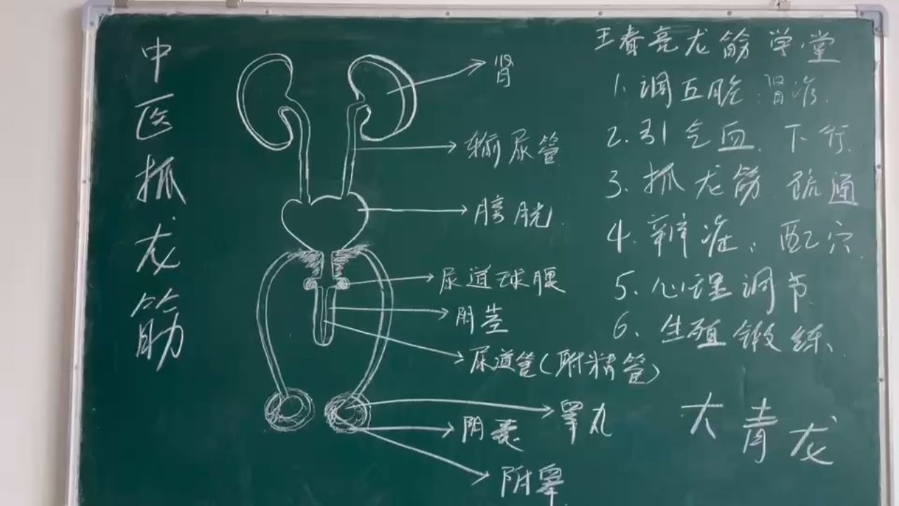 什么是是中医抓凤筋?中医抓凤筋有那些作用和效果?