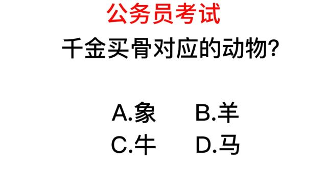 公务员常识,千金买骨说的是谁?对应的是什么动物?