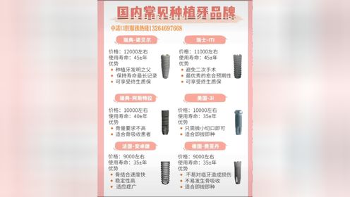湖北荆州中诺口腔：国内种植牙品牌一览表