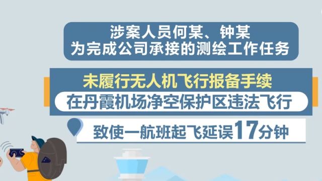 无人机“黑飞”案例,无人机黑飞致航班延误,两男子被行拘10日