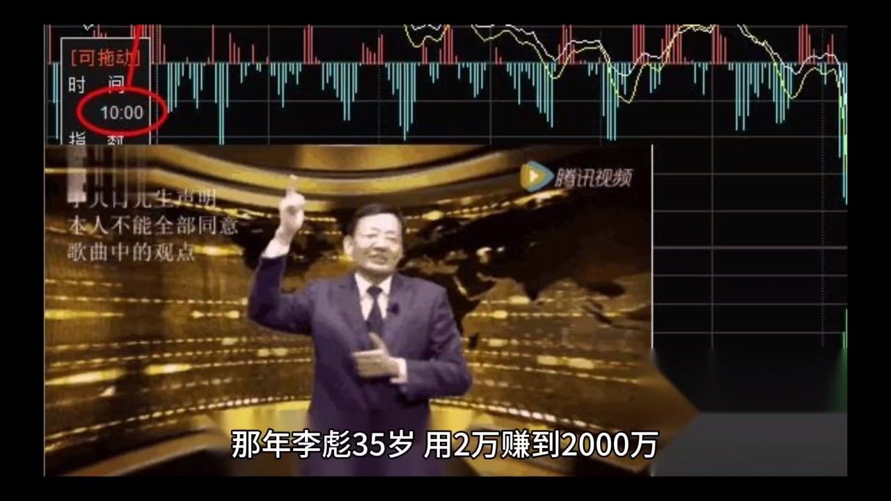 期货大佬李彪操盘" 亿安科技 "打造了中国首只百元股